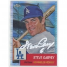 Steve Garvey autograph
